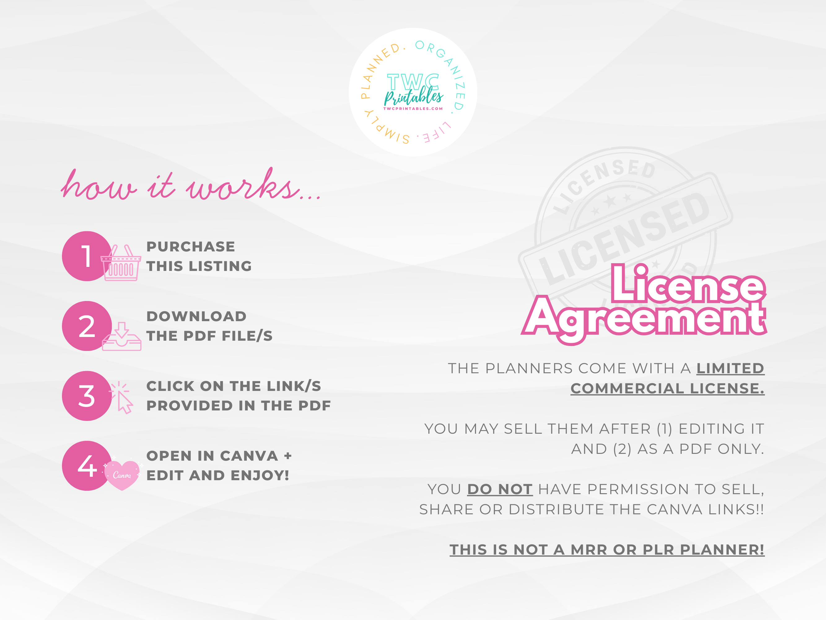 Goal Planner | Canva Templates | BRIGHT